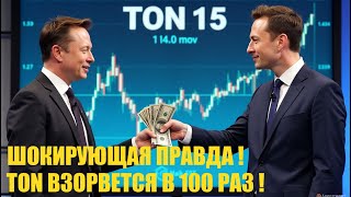 🚨 ШОКИРУЮЩАЯ ПРАВДА! МАСК ТАЙНО ВЛОЖИЛ $300 МЛН В TELEGRAM! TON ВЗОРВЕТСЯ В 100 РАЗ!