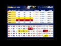 Come registrarsi a Goldbet - Tutorial completo - YouTube