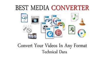 Best Video Converter - Convert Your Videos In Any Format - Hindi/Urdu Tutorial