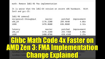 Glibc Math Code 4x Faster on AMD Zen 3: FMA Implementation Change Explained