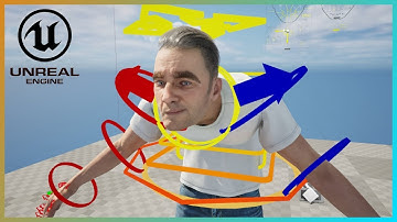 Character Creator/iClone Control Rig for UNREAL ENGINE 5