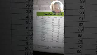 How to use Len function in Excel #excel #exceltips #exceltutorial