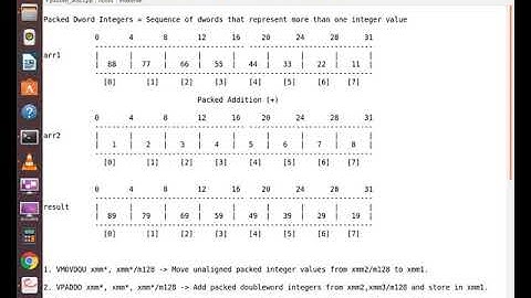 Packed Addition Using Inline assembly
