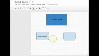 Creating Diagrams or Concept Maps Using Google Docs