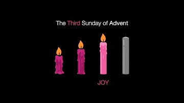 Third Sunday of Advent: JOY