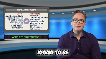 Hedging Explained: Futures Contracts for Producers & Users #shorts