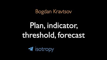 Plan, indicator, threshold, forecast