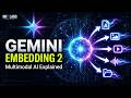 Gemini Embedding 2 Explained: Google’s New Multimodal Embedding Model (AI Update)