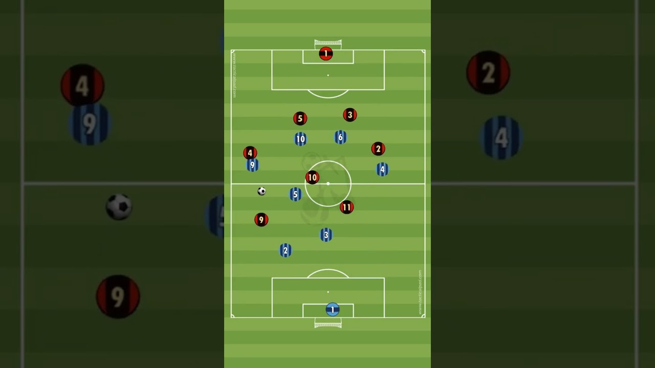 FORMASI MINI SOCCER 8 VS 8 BUILD UP PENYERANGAN 