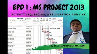 Episode 1 Ms Project 2013: Activity Sequencing/WBS, Duration and link