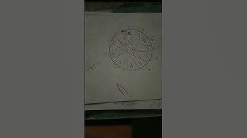 clock in subtraction in number you found 6 ho ||please comment me btao|| #so #scary #😱😯😵