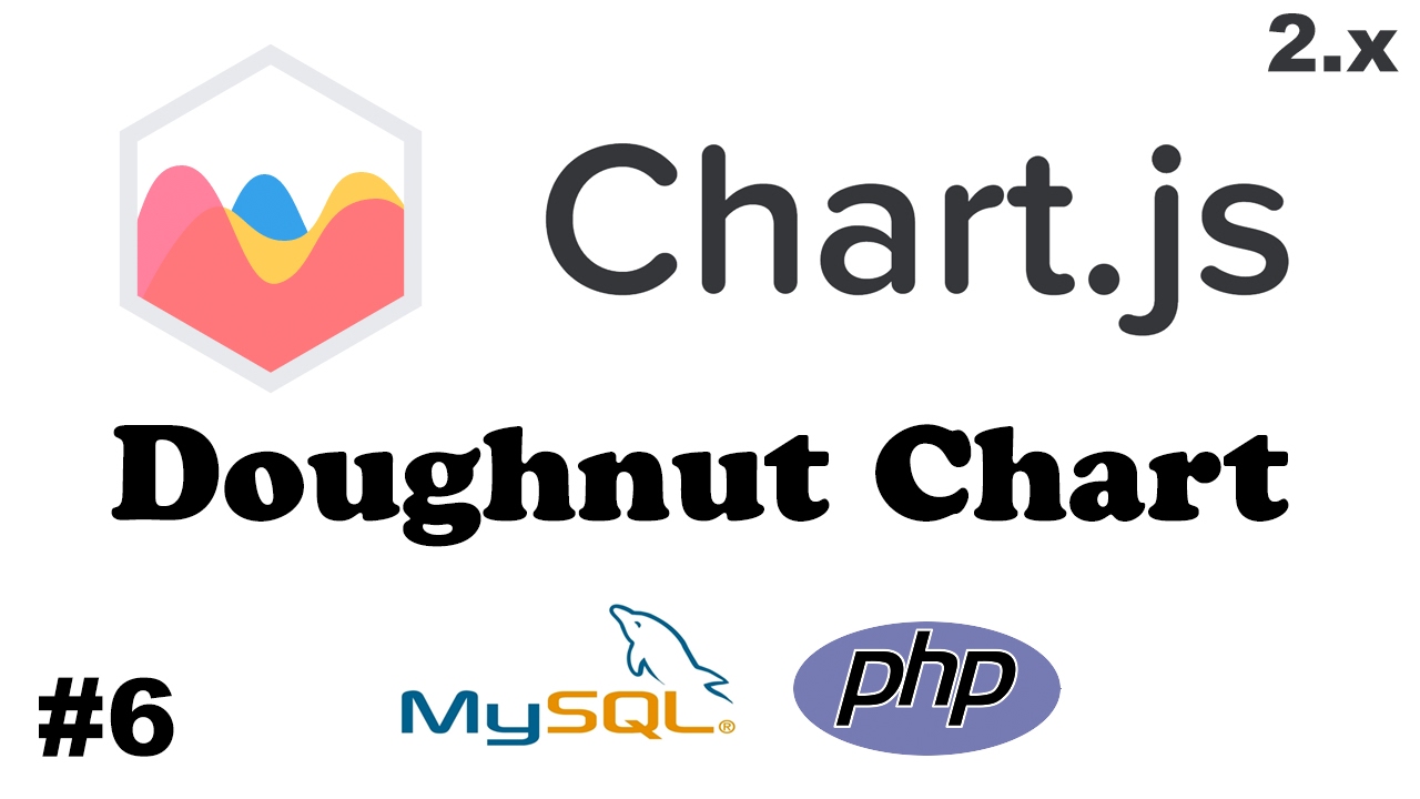 Chart Js With Php