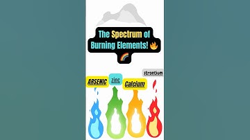🎨🔥Element Inferno: From White to Crimson & Green—The Science of Fire! 🔥🧪