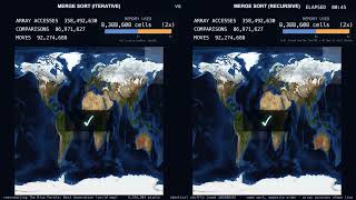 Iterative vs Recursive Merge Sort — Reassembling the World Map (4K)