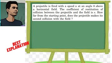 A projectile is fired with a speed u at an angle θ above a horizontal field. The coefficient of