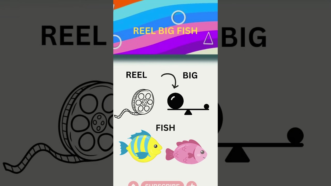Rock Band Edition: Emoji Challenge! #shorts #quizgames