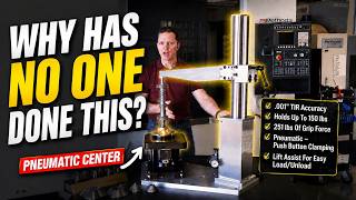 Finally, a Solution to All Work Holding | CNC Fixtures