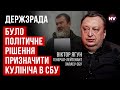 У 2014 році ми відмовились від підготовки, яку проводила ЦРУ – Віктор Ягун