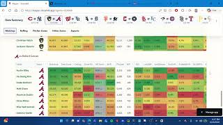 Kasper MLB Slate Breakdown | June 21st (Sunday)