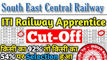 Railway Apprentice Cutoff 2022 | SECR Apprentice merit list,Cutoff 2022 |10th,ITI Railway apprentice