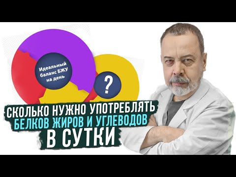 Диетолог Ковальков о том, какое количество белков, жиров и углеводов нужно употреблять в день!