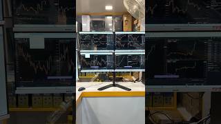 trading setup for beginners / trading setup / share market setup / 4 screen setup