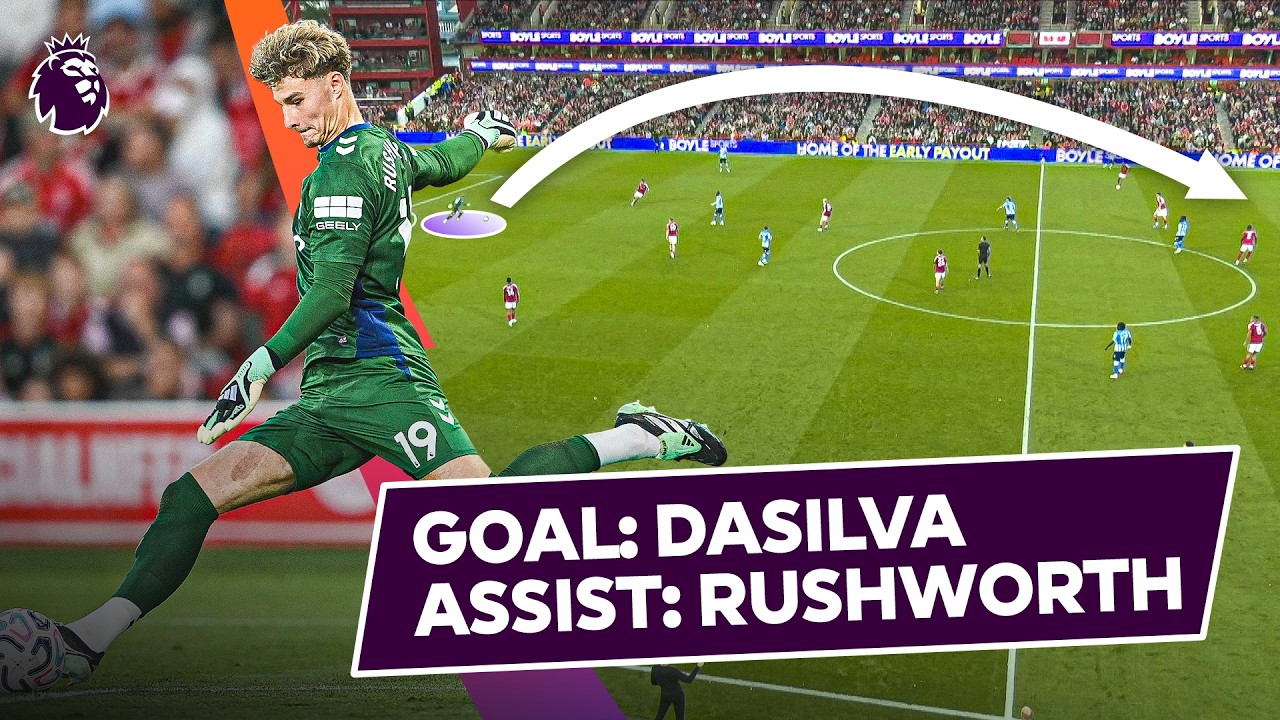 When Goalkeepers Turn Into Playmakers