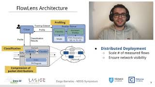 NDSS 2021 FlowLens: Enabling Efficient Flow Classification for ML-based Network Security Applicat...