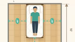 Twin vs Twin XL Mattress: What’s the Difference?