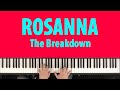 The Breakdown How To Play ROSANNA By Toto COMPLETE Piano Lesson