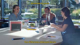 Famous Connect ConvertKit + Microsoft SQL Server | puq.ai Workflow Automation Profile