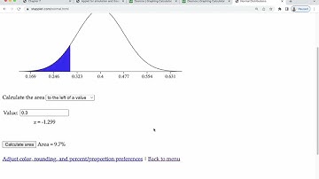 Sampling Distributions of the Sample Proportion (The Central Limit Theorem)