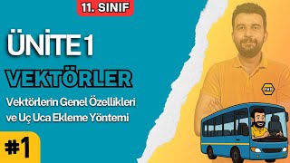 11. Sinif Fi̇zi̇k Üni̇te 1 Vektörler Konu Anlatimi - 1 2025 - 2026