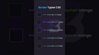 css border property | css border #coding #webdesign #shorts
