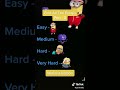 Find All The Emojis Minion Edition Sub To This Channel Shorts 