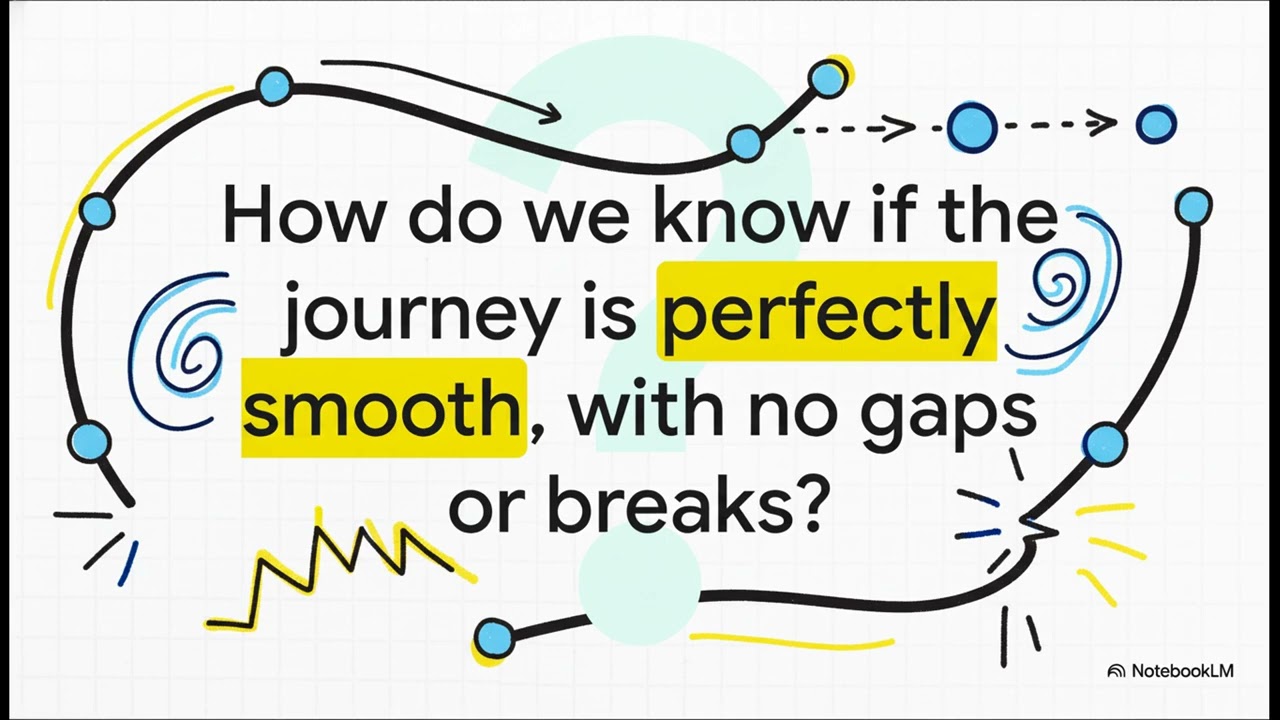 Calculus — Limits Explained So Continuity Finally Makes Sense