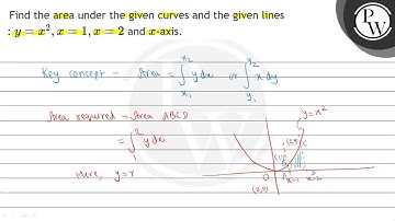 Find the area under the given curves and the given lines : \( y=x^{2}, x=1, x=2 \) and \( x \)-axis.