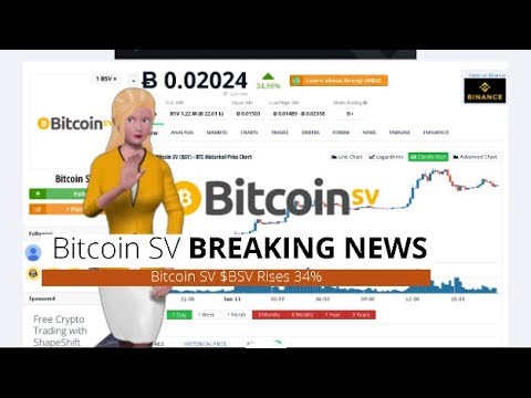 Interactive brokers bitcoin trading hours
