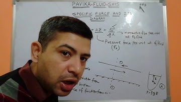 Specific force and specific force curve