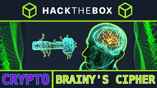Brainy's Cipher [easy]: HackTheBox Crypto Challenge (RsaCTFTool)