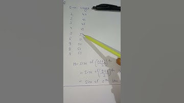 calculation of mean Deviation by using Median part 1 #shortsviral #shorts