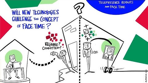 Telepresence robots and face time
