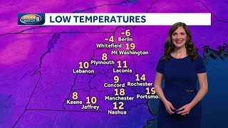 Watch: Sunny and cloudy today