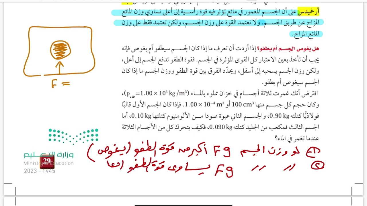 الموائع الساكنة والموائع المتحركة /فيزياء ثالث ثانوي الفصل الدراسي الاول الجزء الثاني