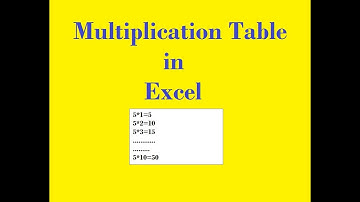Multiplication Table in Excel