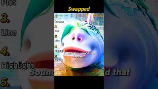 🎬 Title: Swapped | The BFF Creature Chat Scene 🐦🐟