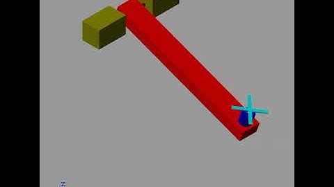 Aero Pendulum control 3