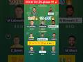 BAN vs AUS 1st ODI Dream11 GL Team 🔥 | Australia vs Bangladesh gl Team Today 💰 | Dream Teams#shorts