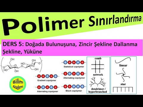 Video: Yapısal kablolama sistemi (SCS) - nedir bu?