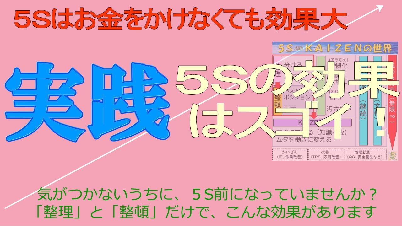 ☆ 2020は整理整頓 5S∞KAIZEN］36 5Sの「整理」と「整頓」の効果を数字で確認してみま